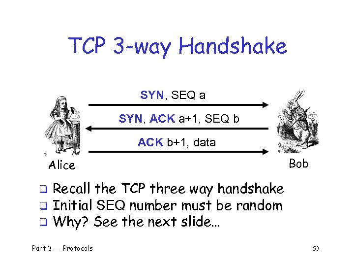 TCP 3 -way Handshake SYN, SEQ a SYN, ACK a+1, SEQ b ACK b+1,