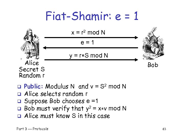Fiat-Shamir: e = 1 x = r 2 mod N e=1 Alice Secret S