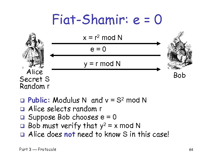 Fiat-Shamir: e = 0 x = r 2 mod N e=0 Alice Secret S