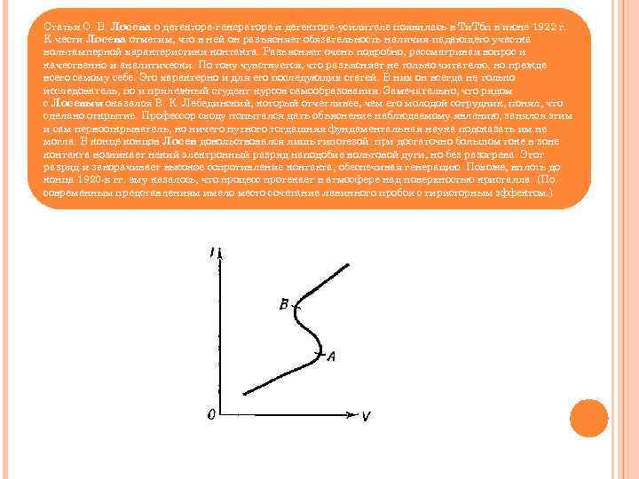Статья О. В. Лосева о детекторе-генераторе и детекторе-усилителе появилась в Ти. Тбп в июне