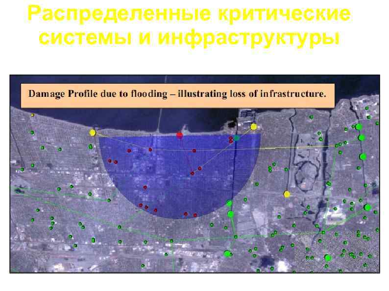 Распределенные критические системы и инфраструктуры 