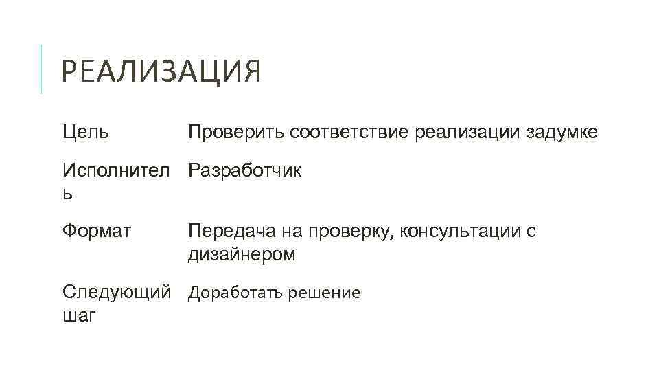 РЕАЛИЗАЦИЯ Цель Проверить соответствие реализации задумке Исполнител Разработчик ь Формат Передача на проверку, консультации