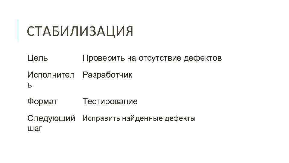 СТАБИЛИЗАЦИЯ Цель Проверить на отсутствие дефектов Исполнител Разработчик ь Формат Тестирование Следующий Исправить найденные