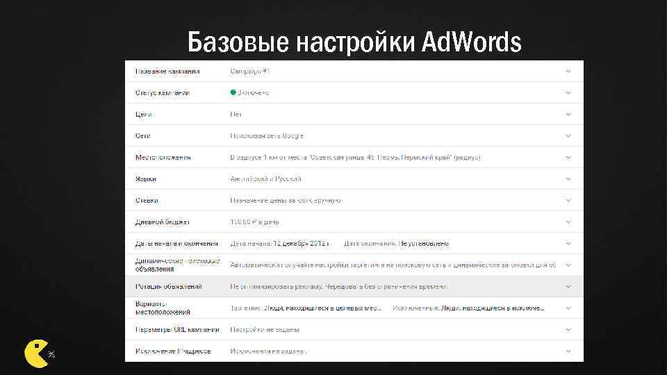 Базовые настройки Ad. Words 