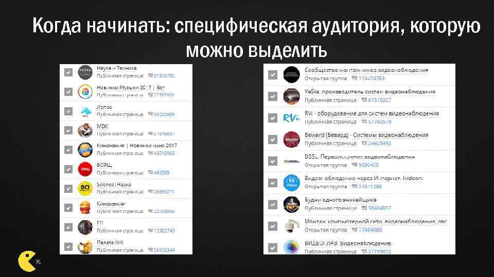 Когда начинать: специфическая аудитория, которую можно выделить 