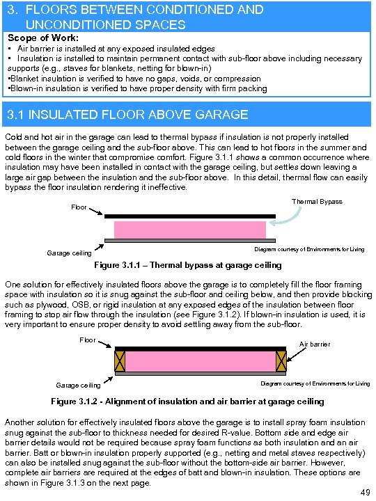 3. FLOORS BETWEEN CONDITIONED AND UNCONDITIONED SPACES Scope of Work: • Air barrier is