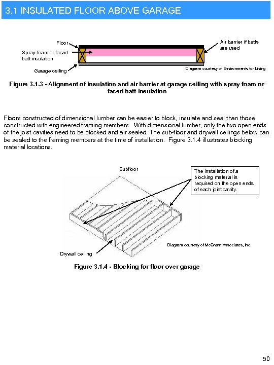 3. 1 INSULATED FLOOR ABOVE GARAGE Air barrier if batts are used Floor Spray-foam