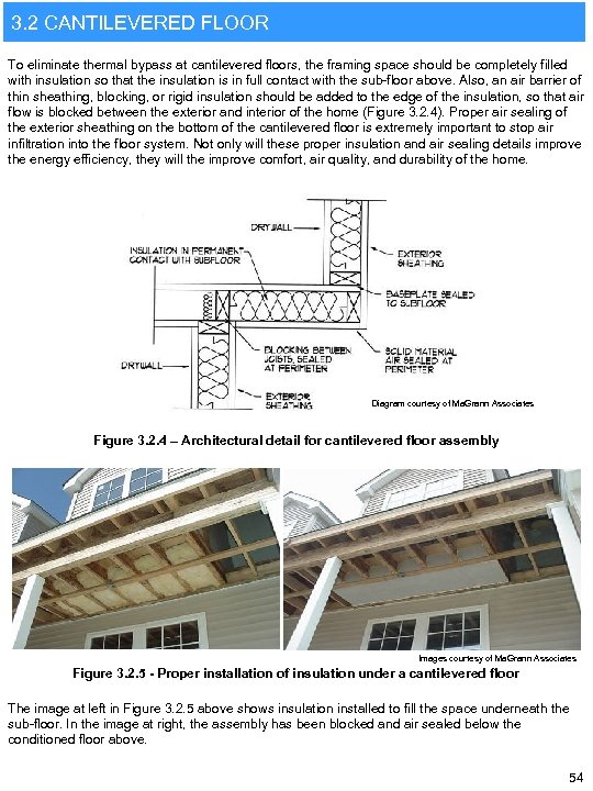 3. 2 CANTILEVERED FLOOR To eliminate thermal bypass at cantilevered floors, the framing space