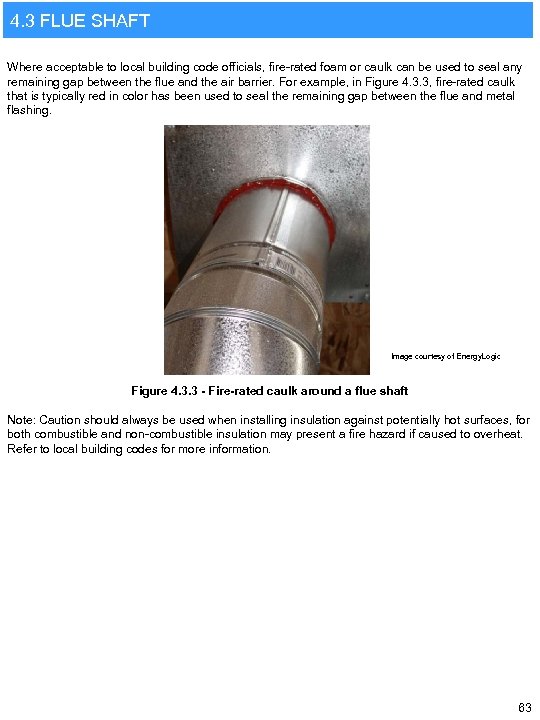 4. 3 FLUE SHAFT Where acceptable to local building code officials, fire-rated foam or