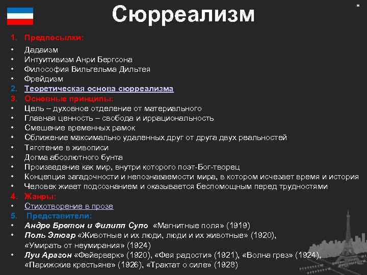 Сюрреализм 1. • • 2. 3. • • • 4. • 5. • •
