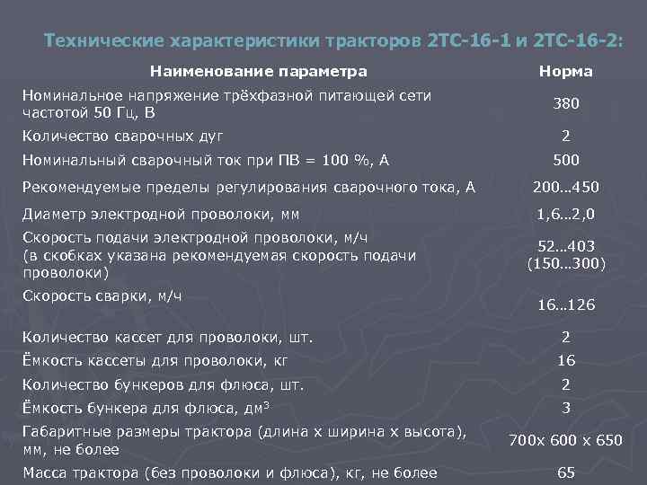 Технические характеристики тракторов 2 ТС-16 -1 и 2 ТС-16 -2: Наименование параметра Номинальное напряжение