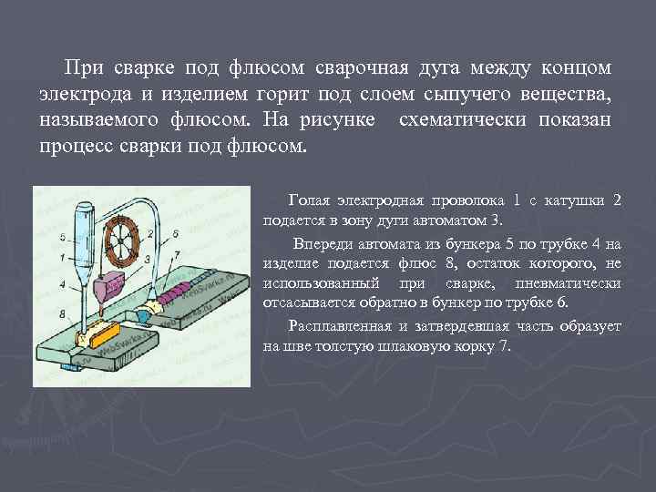 При сварке под флюсом сварочная дуга между концом электрода и изделием горит под слоем