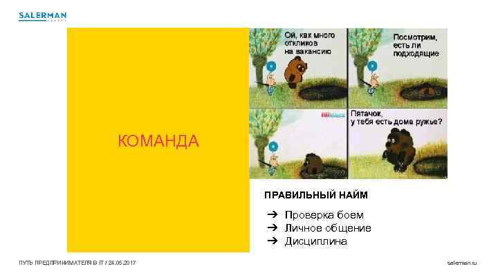 КОМАНДА ПРАВИЛЬНЫЙ НАЙМ ➔ Проверка боем ➔ Личное общение ➔ Дисциплина ПУТЬ ПРЕДПРИНИМАТЕЛЯ В