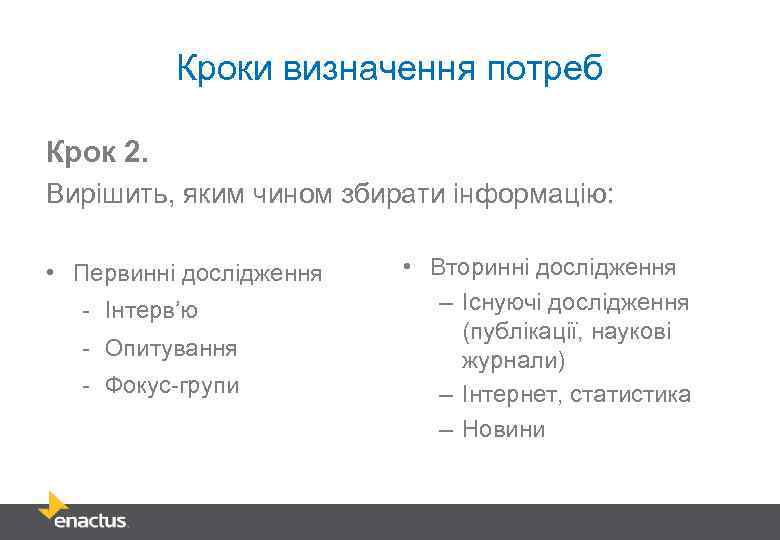 Кроки визначення потреб Крок 2. Вирішить, яким чином збирати інформацію: • Первинні дослідження -