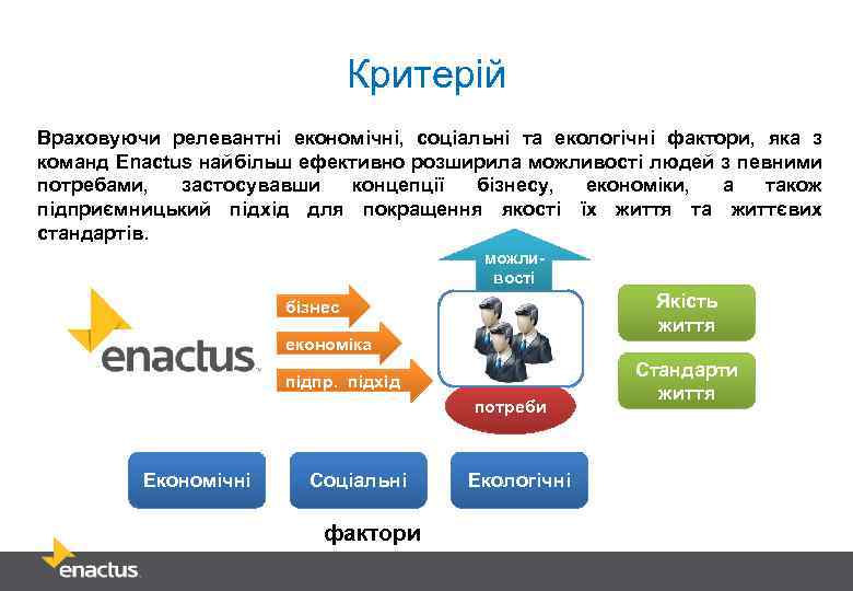 Критерій релевантні економічні, соціальні та екологічні фактори, Враховуючи релевантні економічні, соціальні та екологічні фактори,