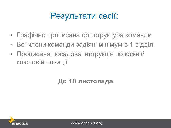 Результати сесії: • Графічно прописана орг. структура команди • Всі члени команди задіяні мінімум