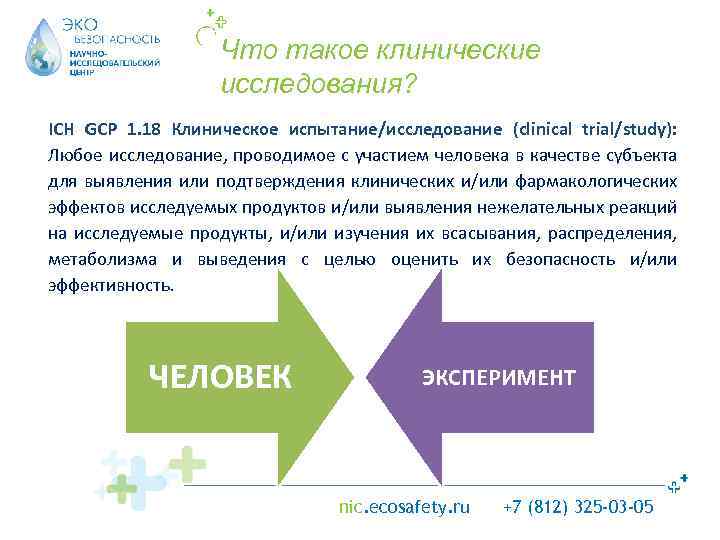 Что такое клинические исследования? ICH GCP 1. 18 Клиническое испытание/исследование (clinical trial/study): Любое исследование,