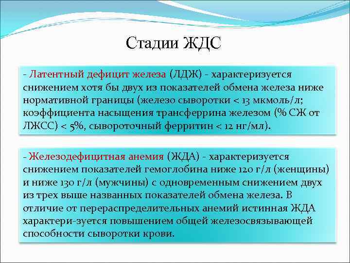 Стадии ЖДС Латентный дефицит железа (ЛДЖ) характеризуется снижением хотя бы двух из показателей обмена