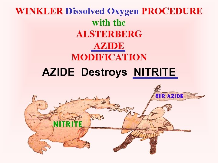 WINKLER Dissolved Oxygen PROCEDURE with the ALSTERBERG AZIDE MODIFICATION AZIDE Destroys NITRITE 