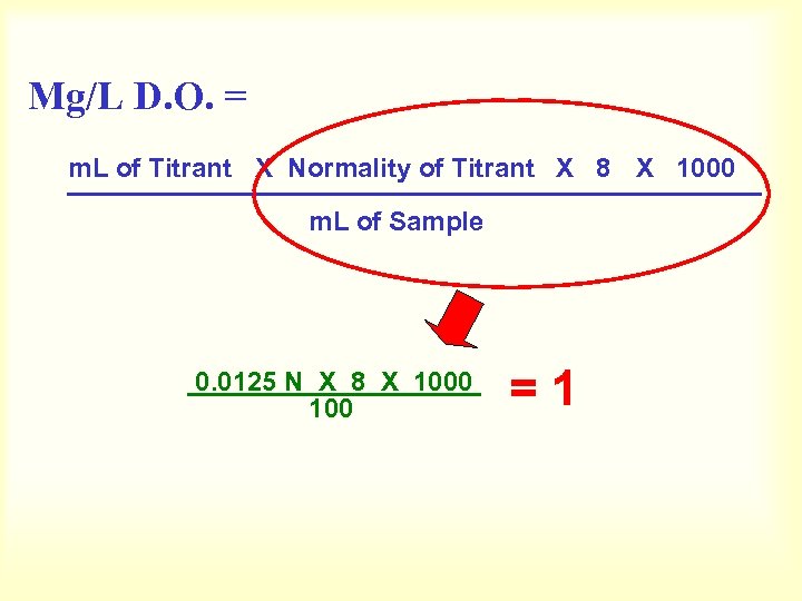 Mg/L D. O. = m. L of Titrant X Normality of Titrant X 8