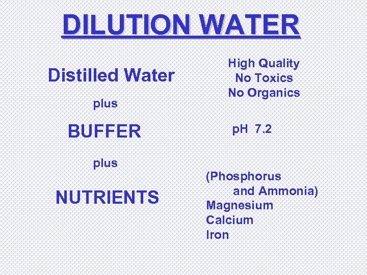 DILUTION WATER Distilled Water plus BUFFER plus NUTRIENTS High Quality No Toxics No Organics