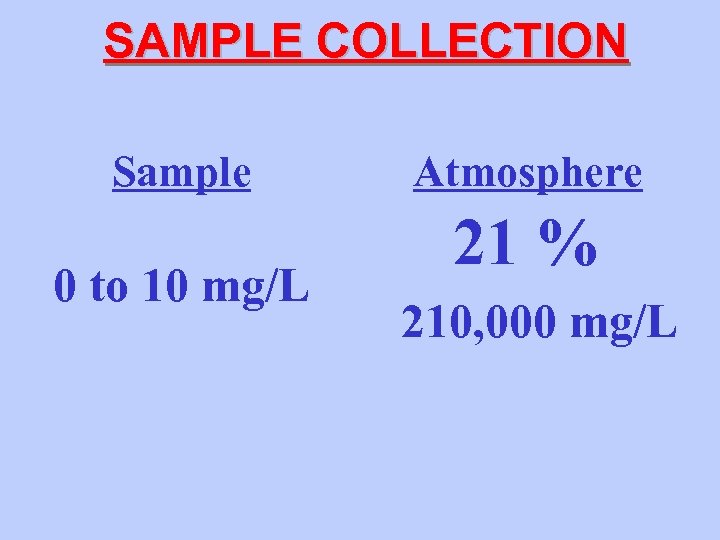 SAMPLE COLLECTION Sample 0 to 10 mg/L Atmosphere 21 % 210, 000 mg/L 