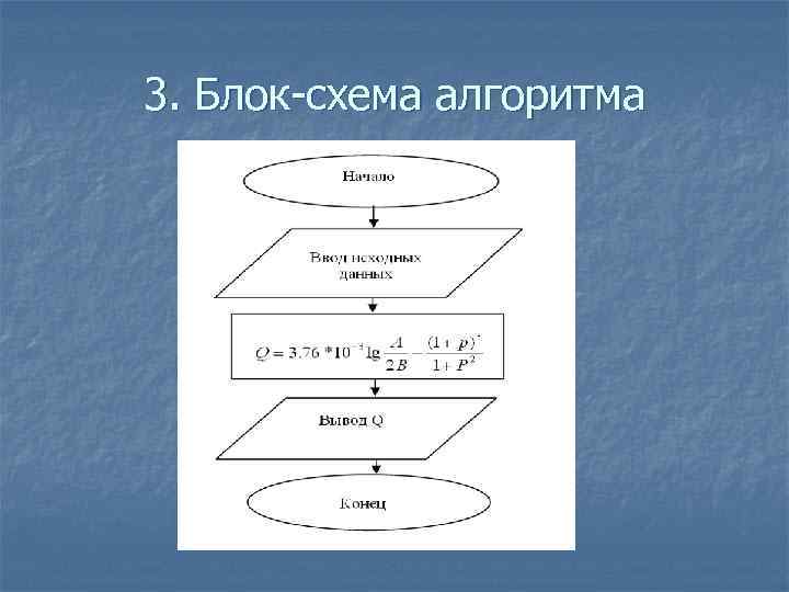 Блок схема для линейного алгоритма