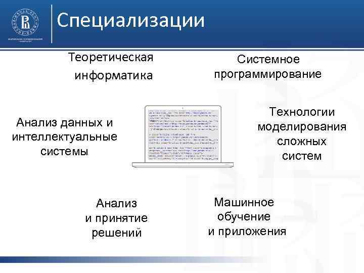 Специализации Теоретическая информатика Анализ данных и интеллектуальные системы Анализ и принятие решений Системное программирование