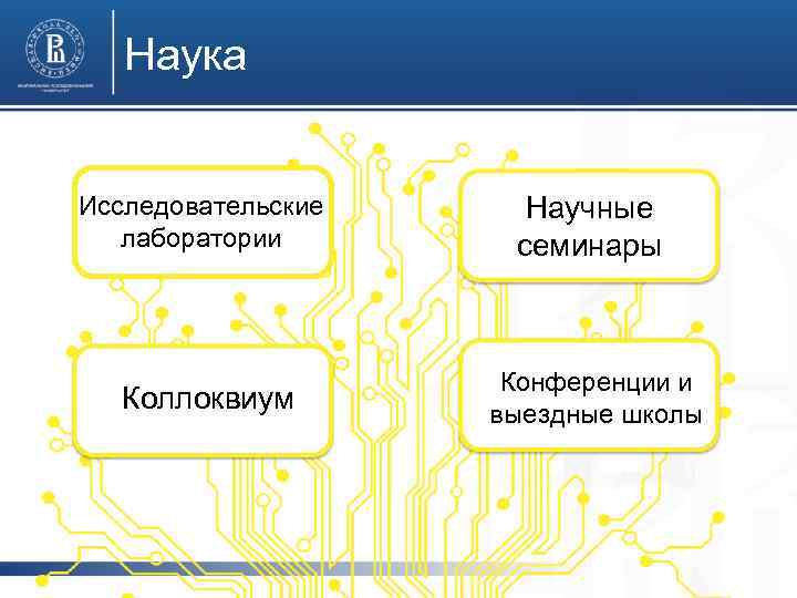 Наука Исследовательские лаборатории Научные семинары Коллоквиум Конференции и выездные школы 