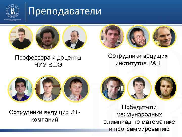 Преподаватели Профессора и доценты НИУ ВШЭ Сотрудники ведущих ИТкомпаний Сотрудники ведущих институтов РАН Победители