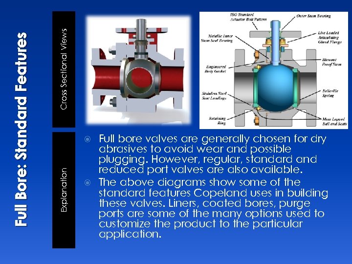 Cross Sectional Views Explanation Full Bore: Standard Features Full bore valves are generally chosen