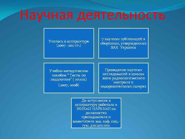 Научная деятельность Училась в аспирантуре (2007 -2011 гг. ) Учебно-методическое пособие “ Тесты по