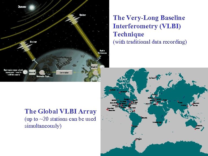 Traditional VLBI The Very-Long Baseline Interferometry (VLBI) Technique (with traditional data recording) The Global