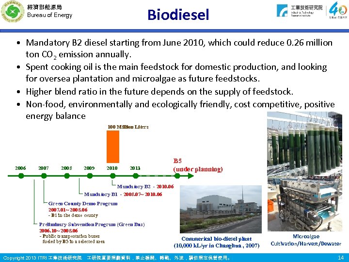 經濟部能源局 Bureau of Energy Biodiesel • Mandatory B 2 diesel starting from June 2010,