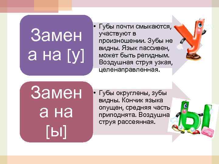 Замен а на [у] Замен а на [ы] • Губы почти смыкаются, участвуют в