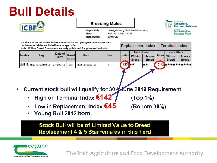 Bull Details • Current stock bull will qualify for 30 th June 2019 Requirement