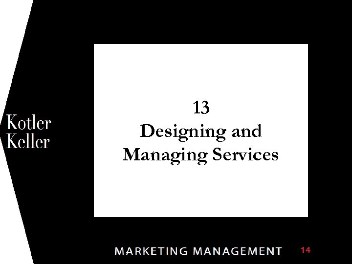 1 13 Designing and Managing Services 