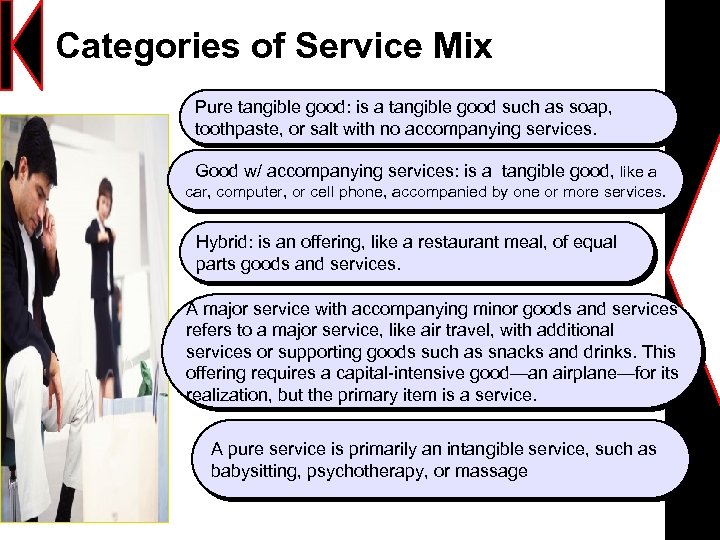 Categories of Service Mix Pure tangible good: is a tangible good such as soap,