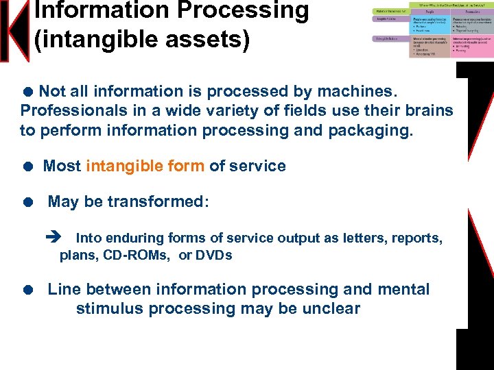 Information Processing (intangible assets) = Not all information is processed by machines. Professionals in