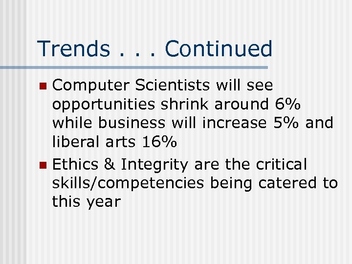 Trends. . . Continued Computer Scientists will see opportunities shrink around 6% while business