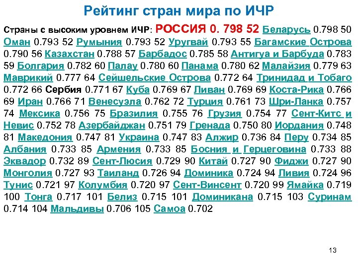 Рейтинг стран мира по ИЧР Страны с высоким уровнем ИЧР: РОССИЯ 0. 798 52