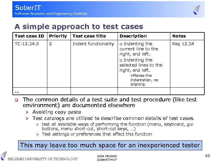A simple approach to test cases Test case ID Priority Test case title Description