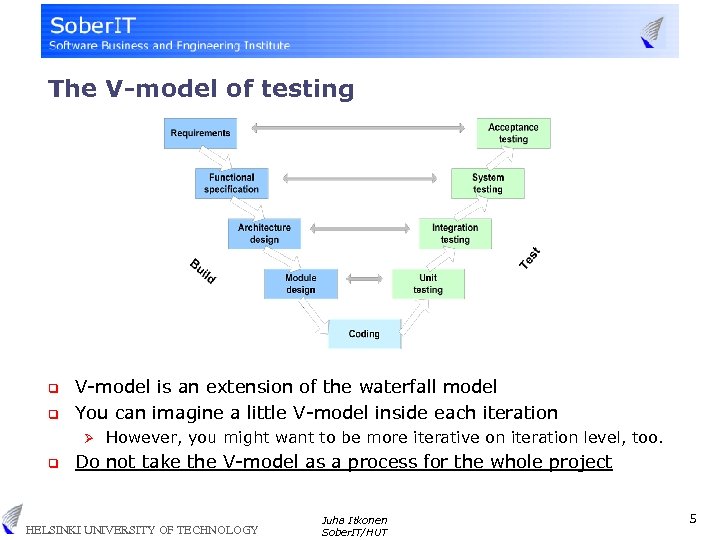 The V-model of testing q q V-model is an extension of the waterfall model