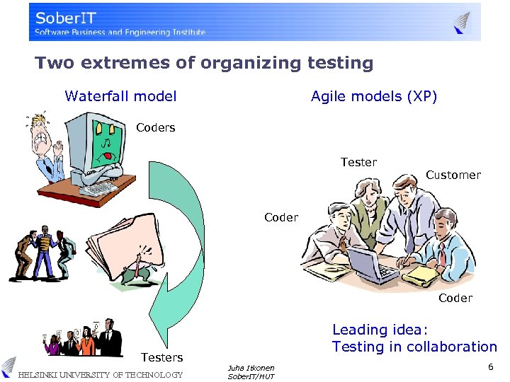 Two extremes of organizing testing Waterfall model Agile models (XP) Coders Tester Customer Coder