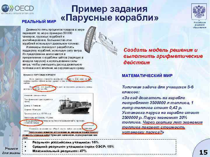 РЕАЛЬНЫЙ МИР Пример задания «Парусные корабли» Девяносто пять процентов товаров в мире перевозят по