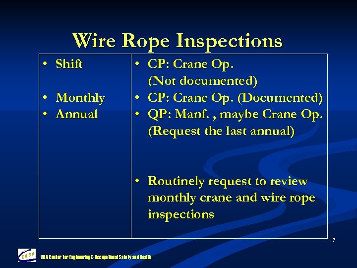 Wire Rope Inspections • Shift • Monthly • Annual • CP: Crane Op. (Not