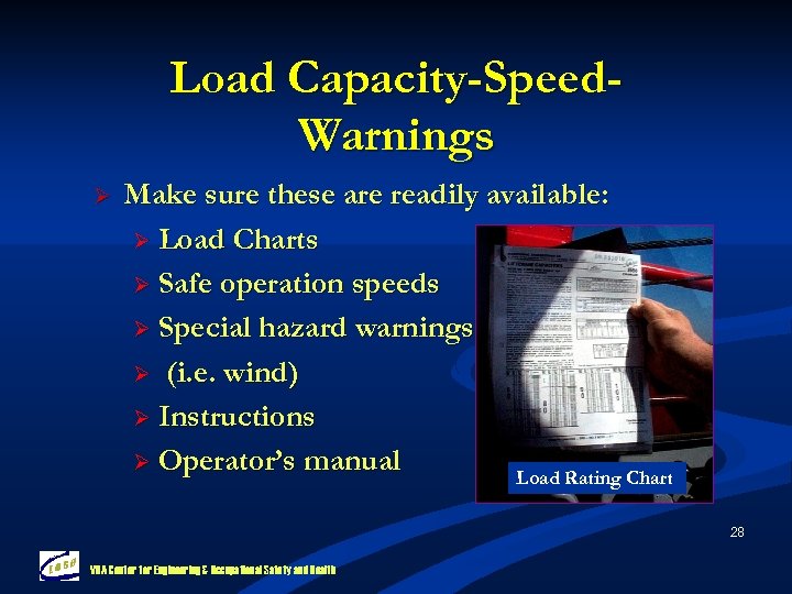 Load Capacity-Speed. Warnings Ø Make sure these are readily available: Ø Load Charts Ø