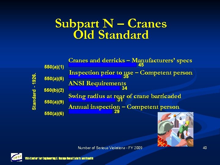 Subpart N – Cranes Old Standard Cranes and derricks – Manufacturers’ specs Inspection prior