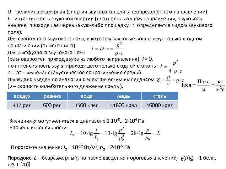 Интенсивность звуковых колебаний