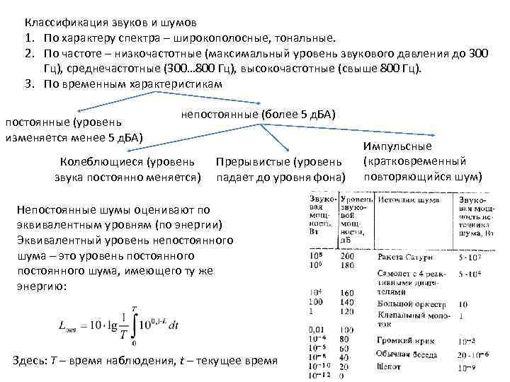 Классификация звуков и шумов 1. По характеру спектра – широкополосные, тональные. 2. По частоте